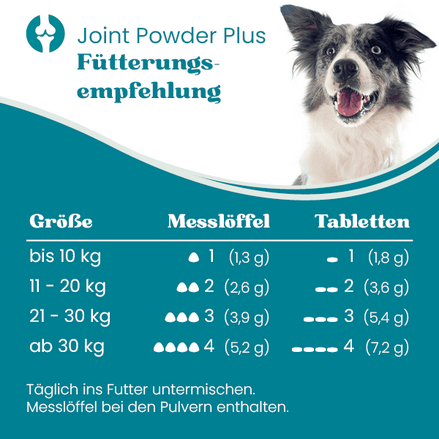 Joint Powder Plus 200Tab