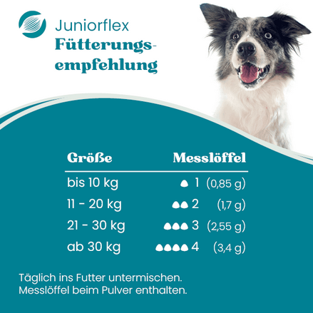Juniorflex - für Hunde ab 5 Monate