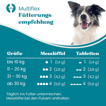 Multiflex Tabletten - Für Hunde von 1,5 - 6 Jahren